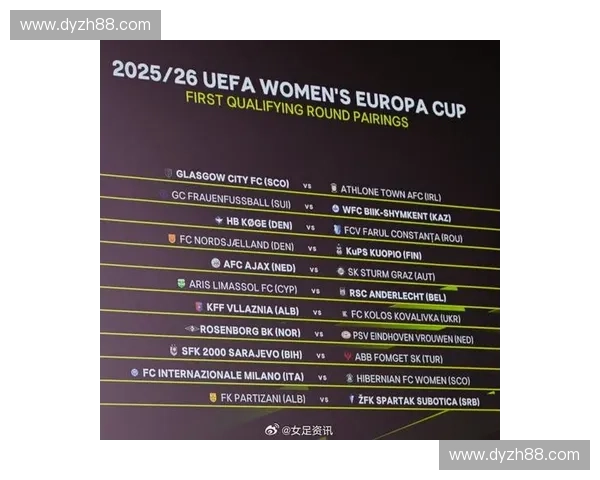 欧联杯资格赛最新赛果揭晓多支劲旅上演逆转好戏竞争形势愈发激烈